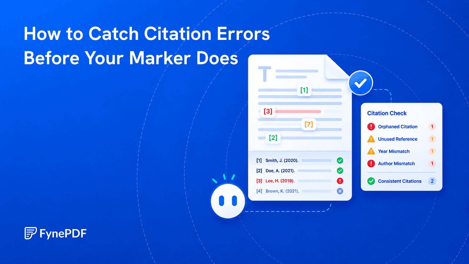 Essay with numbered citations beside a citation check panel flagging orphaned citations, unused references and year mismatches.