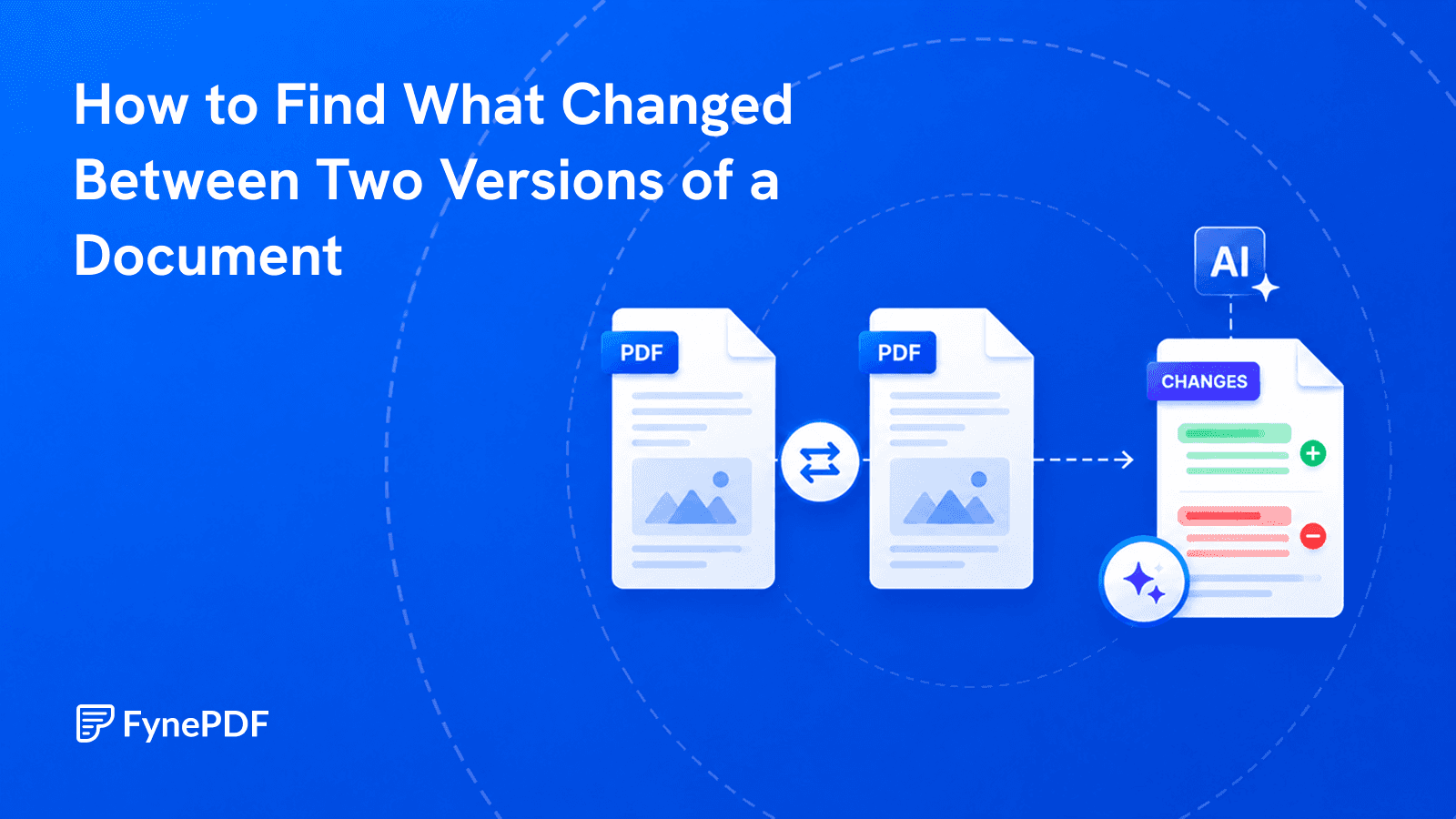 Two PDF versions compared through an AI step producing a changes panel with additions and deletions highlighted.