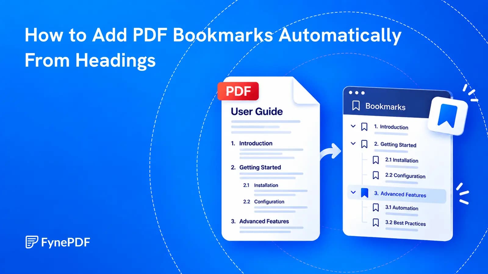 A PDF manual beside a nested bookmark outline with chapter headings and reviewed subsection destinations.