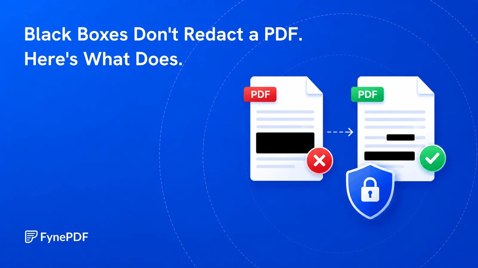 PDF with a drawn black box marked incorrect beside a properly redacted PDF where the text is removed and secured.