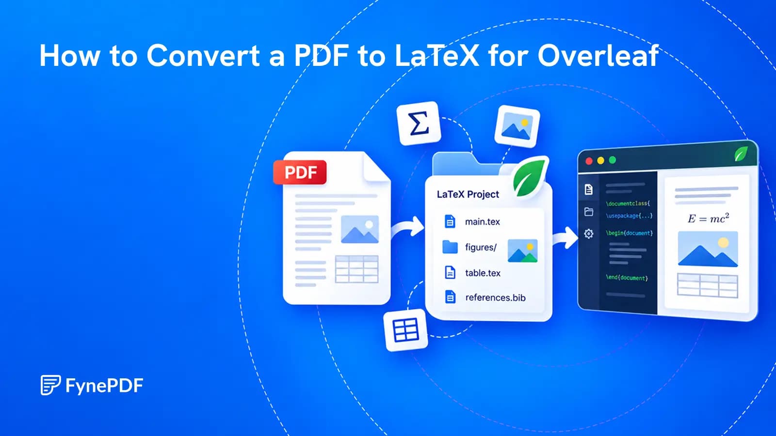 A PDF converted into a LaTeX project containing a main source file, image assets and a compiled preview.