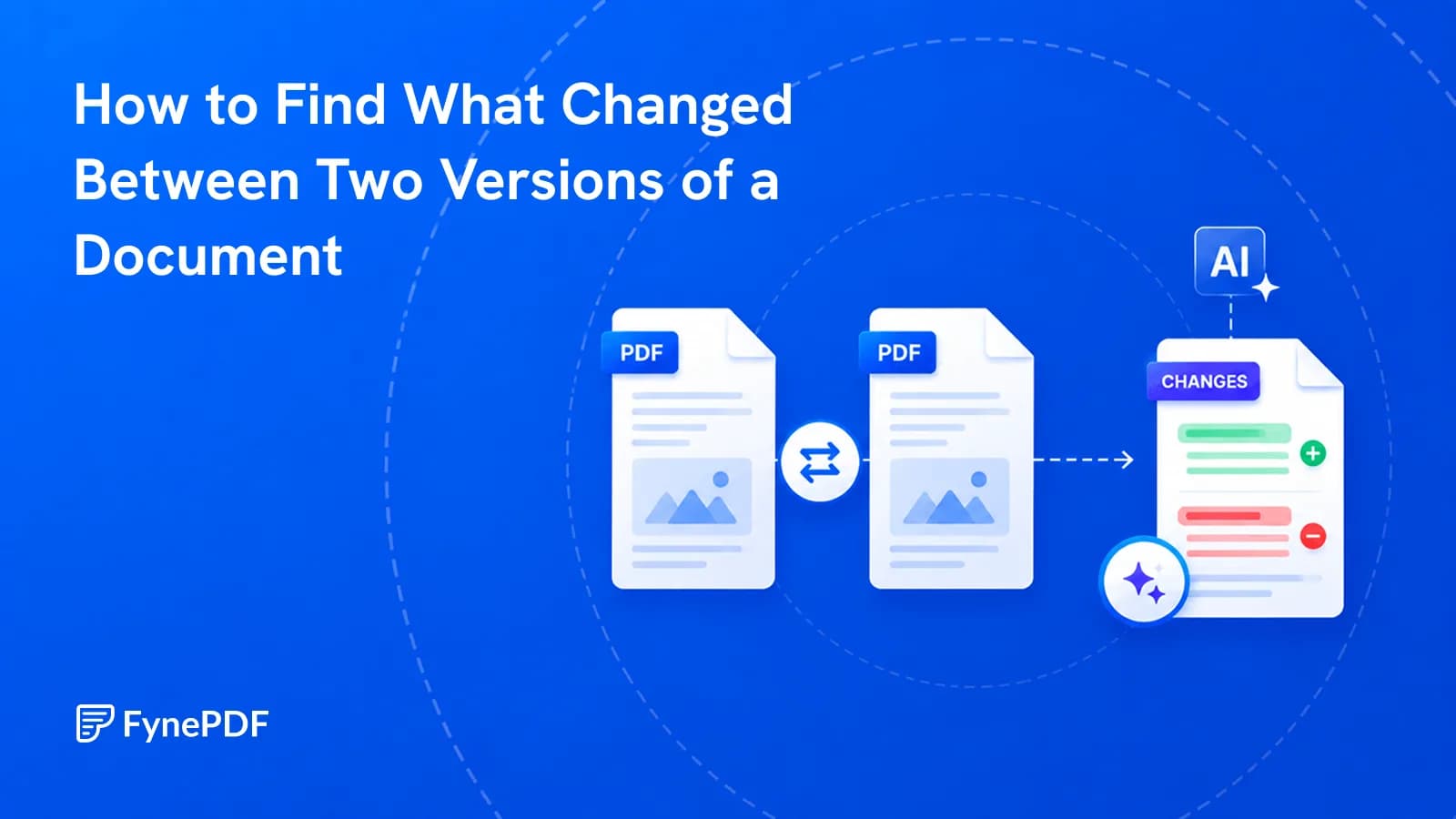 Two PDF versions compared through an AI step producing a changes panel with additions and deletions highlighted.