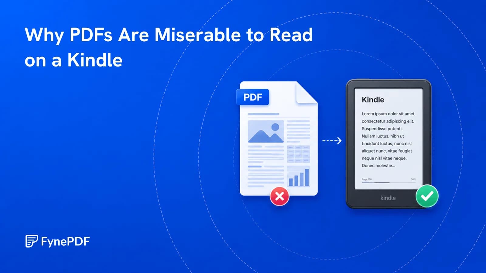 PDF marked with a red X converting to reflowed text on a Kindle, showing why raw PDFs read poorly on e readers.