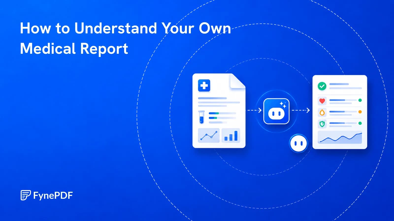 Medical report with charts passing through an AI step into a plain language breakdown of results and trends.